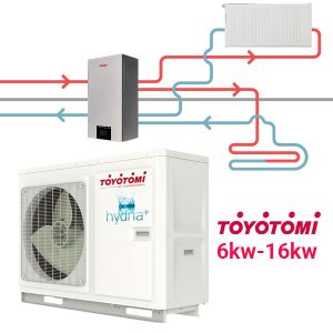 Toyotomi Hydria+ IV THSSDIU12/3/THSSDOU12/3 ATW SPLIT 12KW/3Ph