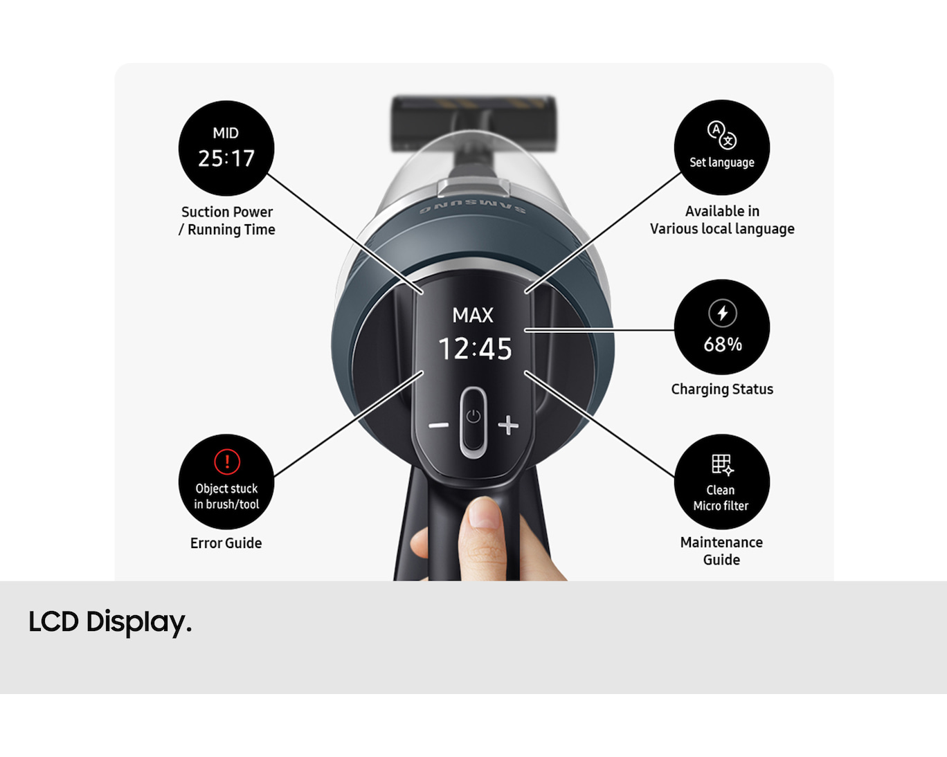 Правосмукалка Samsung VS80F28DES/GE Bespoke AI Jet Lite Complete extra - Image 5